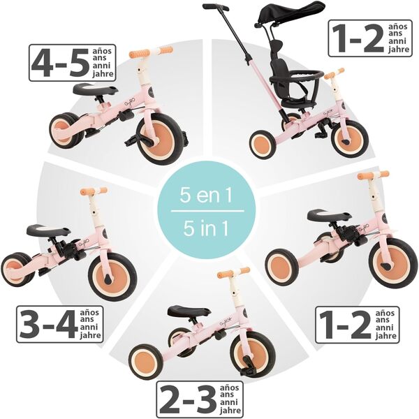 Olmitos Gyro Tricycle évolutif 5-en-1 pour Enfants de 1 à 5 Ans Adaptable et modulable avec ou sans pédales (Gyro +, Rose)
