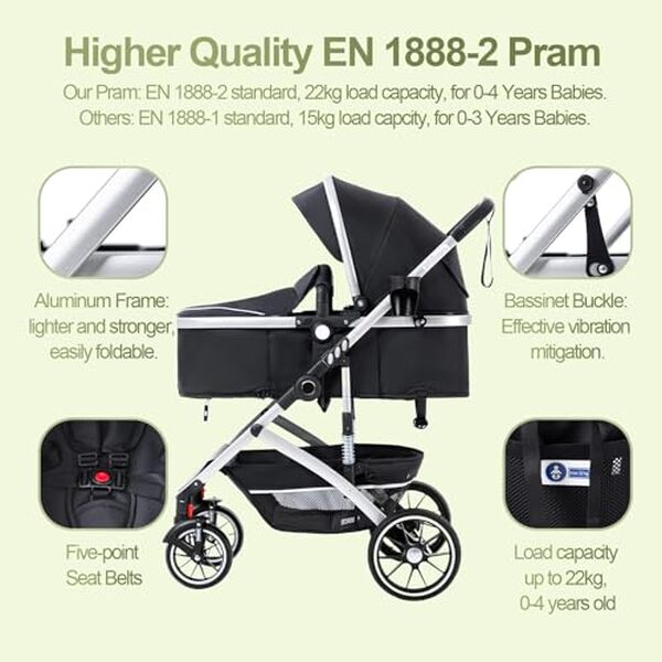 Découvrez notre avis sur la poussette Zkiprm 3 en 1, idéale pour les enfants jusqu'à 22 kg : alliez confort et praticité lors de vos balades en famille